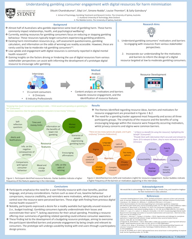Image of poster called Understanding gambling consumer engagement with digital resources for harm minimisation  