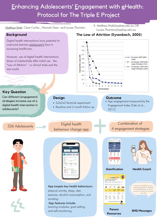 Image of poster called Enhancing Adolescents Engagement with eHealth: The Triple E Project