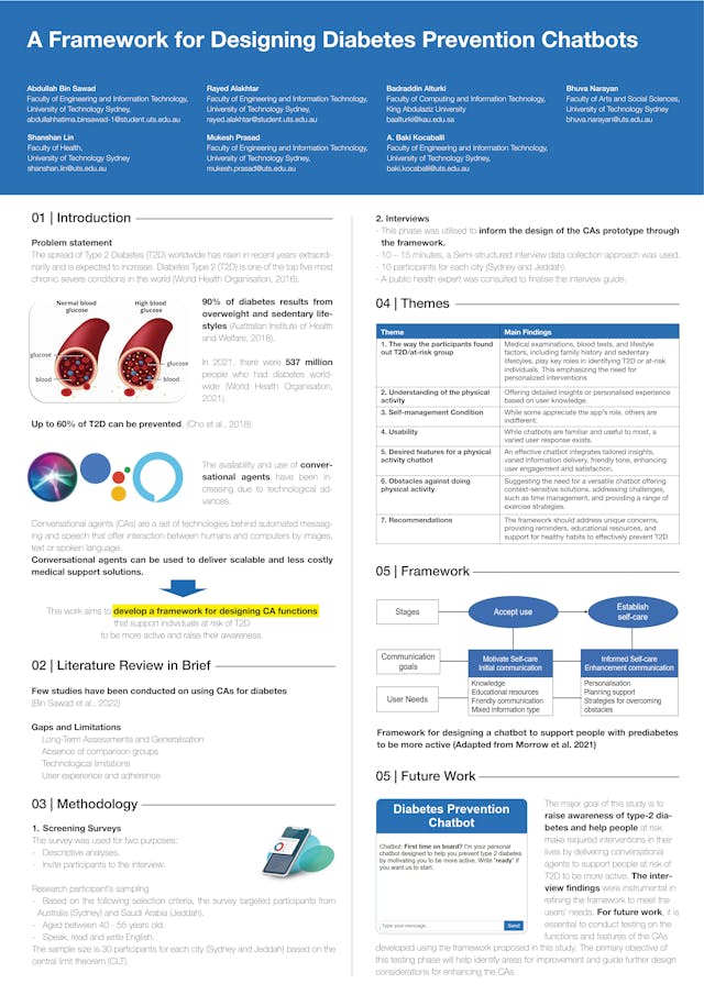 Image of poster called A Framework for Designing Diabetes Prevention Chatbots