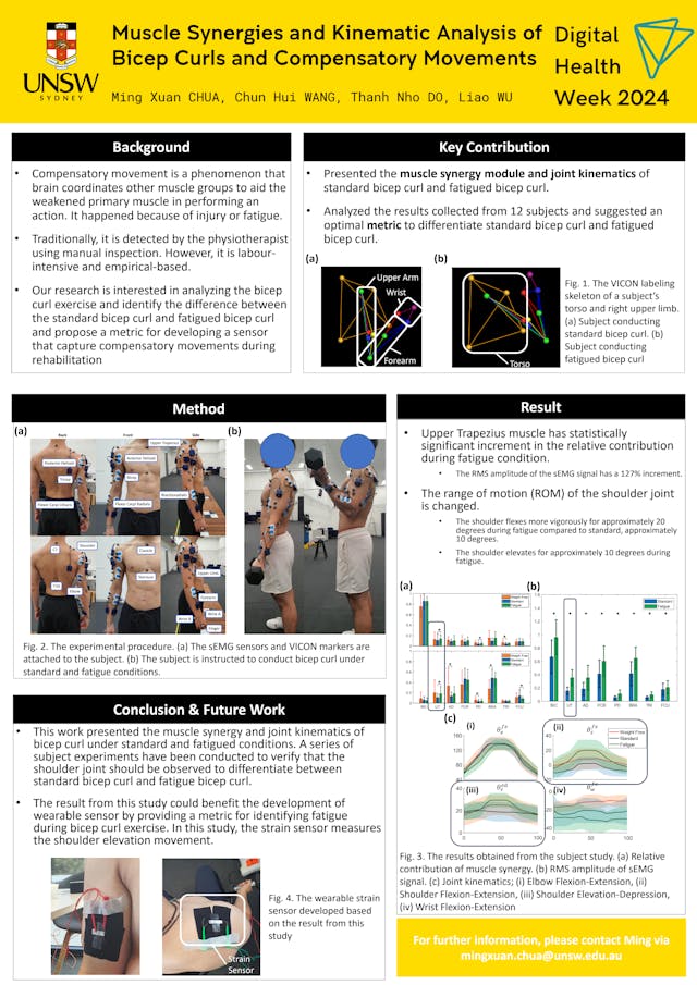 Image of poster called Muscle Synergies and Kinematic Analysis of Bicep Curls and Compensatory Movements 