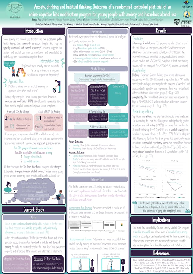Image of poster called Anxiety, drinking and habitual thinking: Outcomes of a randomised controlled pilot trial of an online cognitive bias modification program for young people with anxiety and hazardous alcohol use