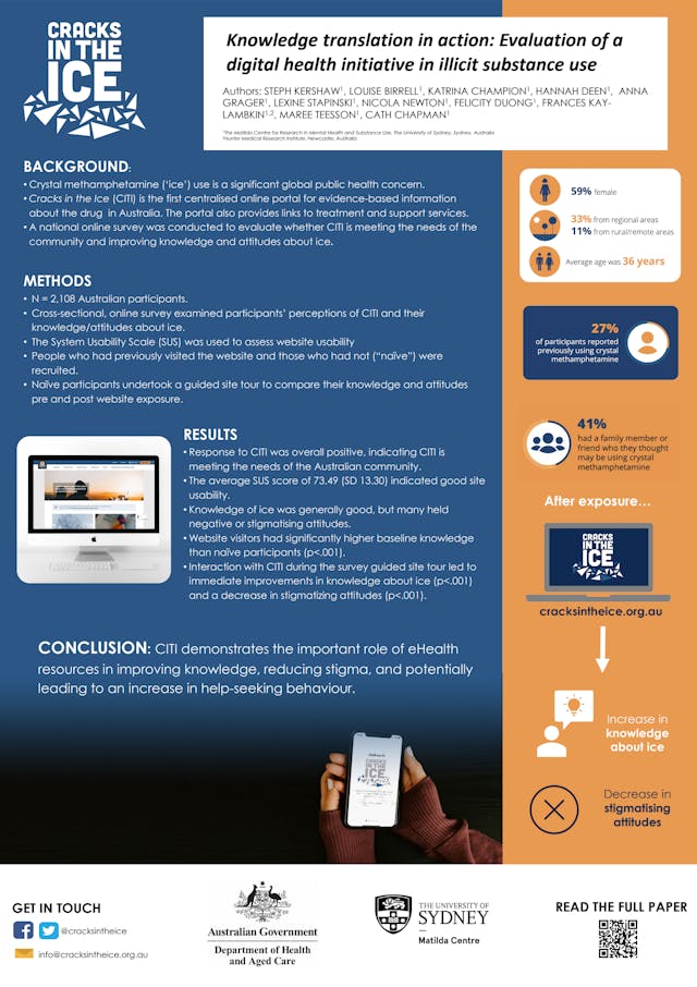 Image of poster called Knowledge translation in action: Evaluation of a digital health initiative in illicit substance use