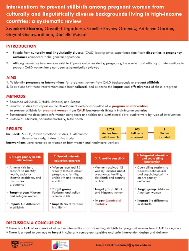 Image of poster called Interventions to prevent stillbirth among pregnant women from culturally and linguistically diverse backgrounds living in high-income countries: a systematic review