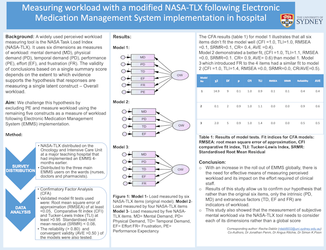 Image of poster called Measuring workload with a modified NASA-TLX following Electronic Medication Management System implementation in hospital