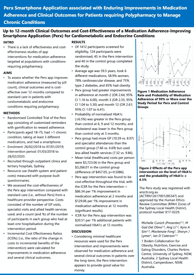 Image of poster called Up to 12-month outcomes and cost-effectiveness of a medication adherence-improving smartphone application (Perx) for Cardiometabolic and Endocrine conditions