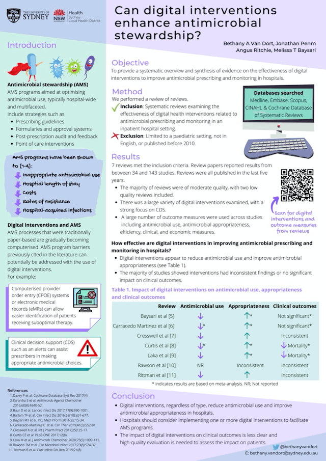 Image of poster called Can digital interventions enhance antimicrobial stewardship?