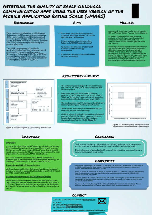 Image of poster called Assessing the quality of early childhood communication apps using the user version of the Mobile Application Rating Scale (uMARS)