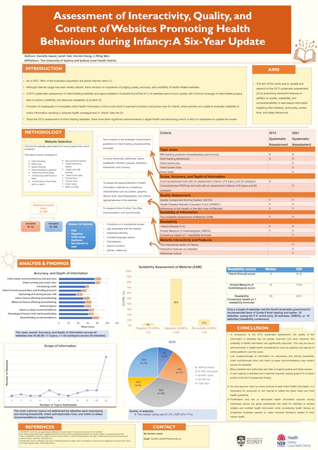Image of poster called Interactivity, content, and quality of websites addressing healthy infant behaviours: A systematic assessment 