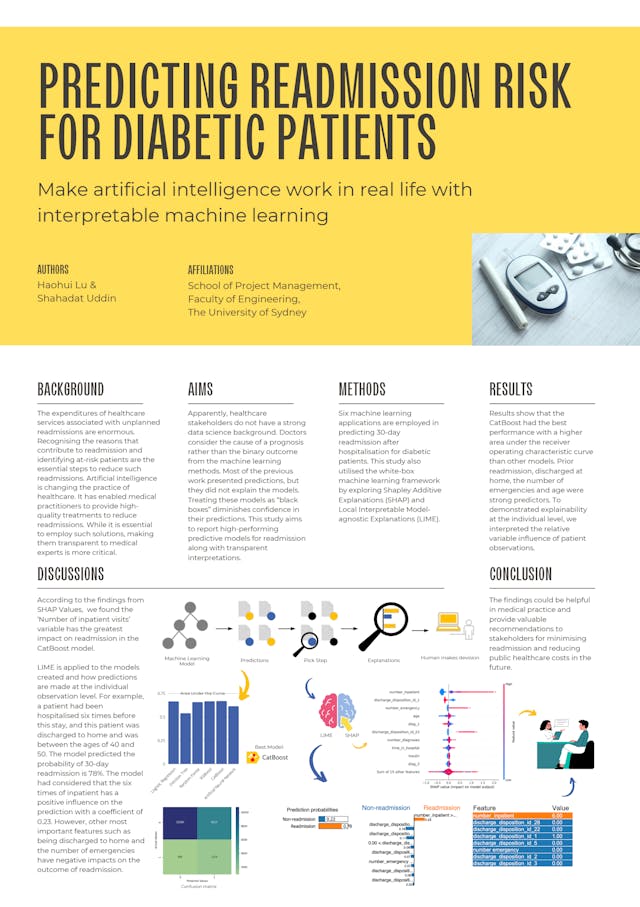 Image of poster called Predicting readmission risk for diabetic patients: Make artificial intelligence work in real life with interpretable machine learning