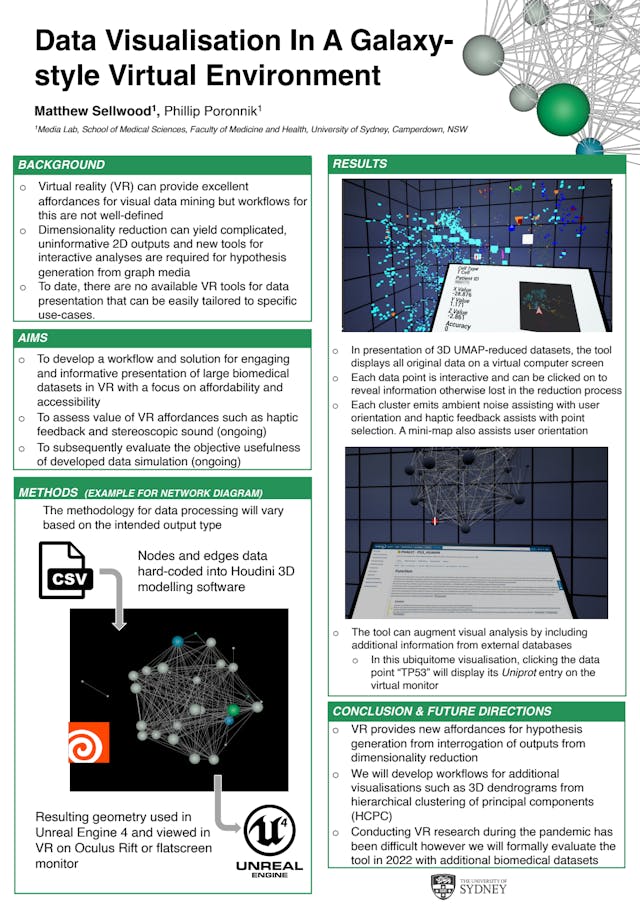 Image of poster called Visual data mining in immersive virtual reality: An approachable workflow for medical research and big data presentation