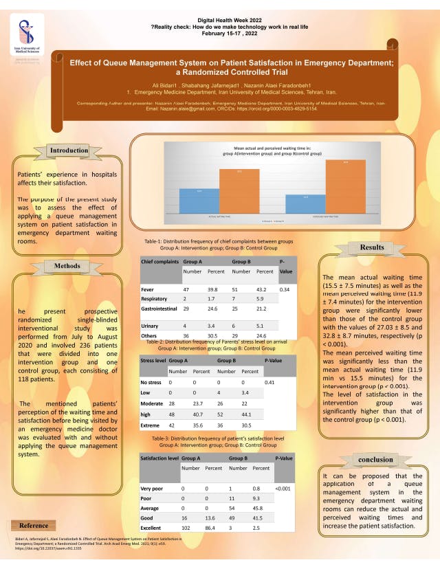 Image of poster called Effect of queue management system on patient satisfaction in Emergency Department: A Randomized Controlled Trial