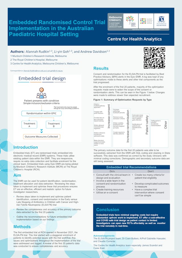 Image of poster called Embedded Randomised Control Trial Implementation in the Australian Paediatric Hospital Setting