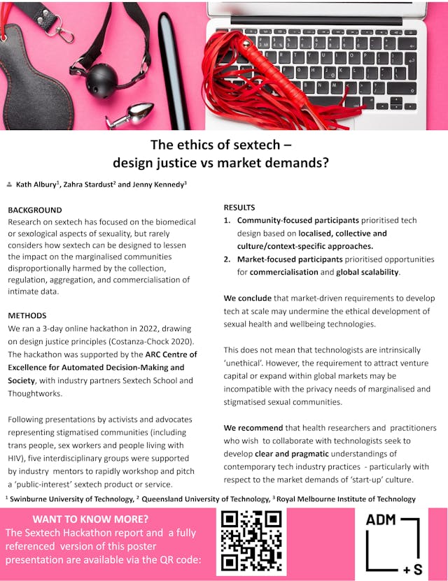 Image of poster called The ethics of sextech – is design justice compatible with market demands? 