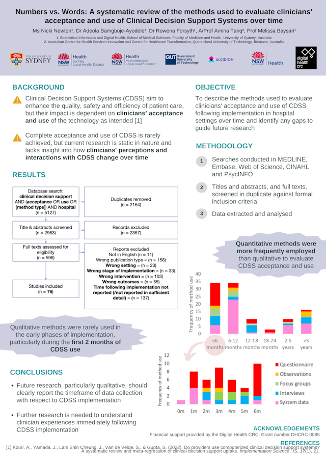 Image of poster called Methods used to evaluate clinicians’ acceptance and use of clinical decision support systems over time: a systematic review