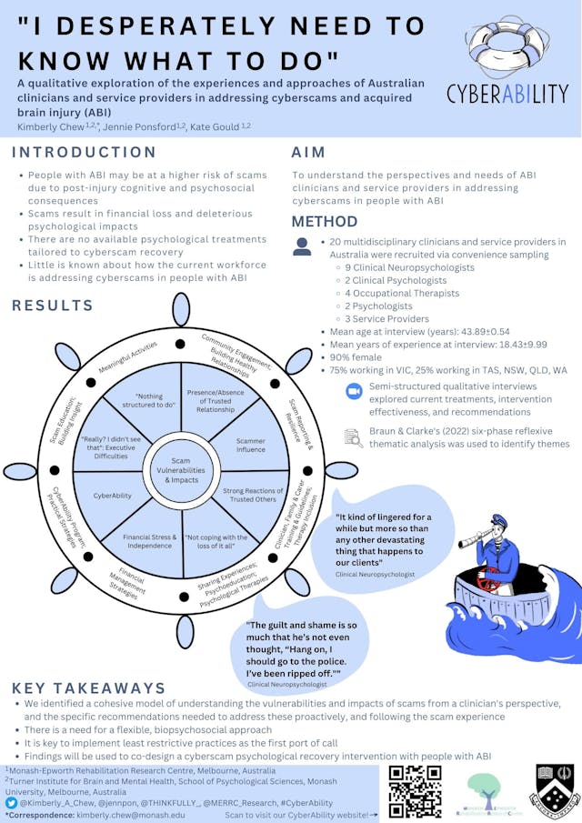 Image of poster called "I desperately need to know what to do.” Addressing cyberscams in acquired brain injury (ABI): A qualitative exploration of the experiences and approaches of Australian clinicians and service providers